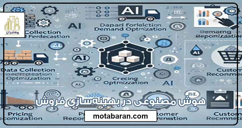 هوش مصنوعی در فروش مصالح ساختمانی